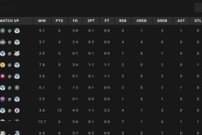 太阳城娱乐官网_包含对抗强度持续升级，攻防转换更加迅速的词条