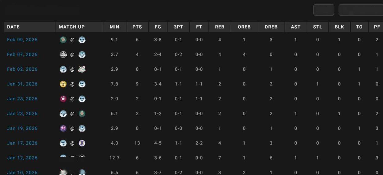 包含对抗强度持续升级，攻防转换更加迅速的词条